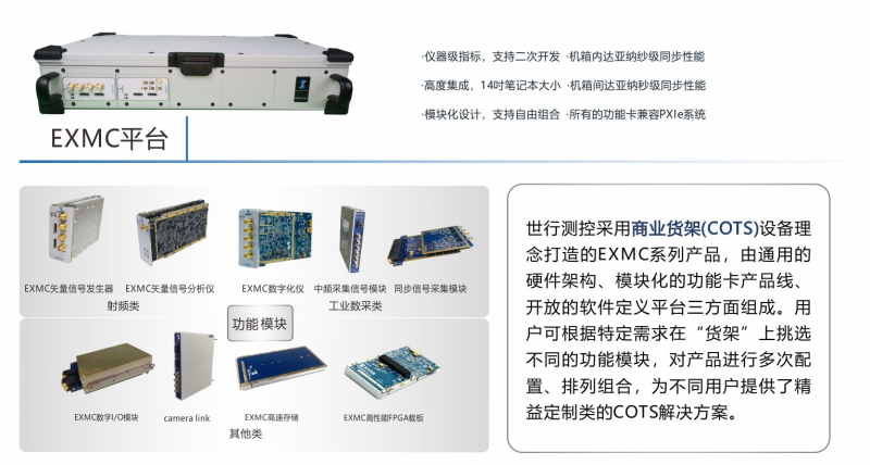 exmc模塊化組合平臺(tái)說明 small.jpg