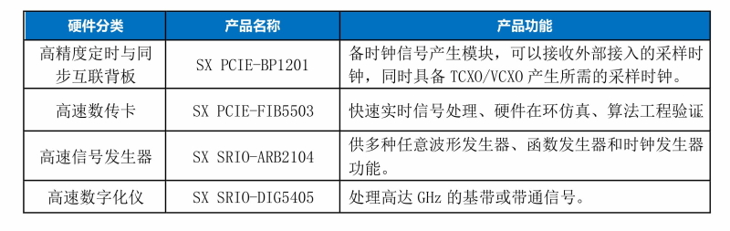 電子信息綜合系統(tǒng)配圖4,、.jpg